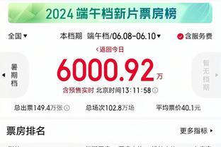 opta预测英超夺冠概率：曼城60.5%，利物浦32.1，阿森纳4%