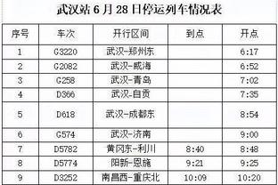 齐达内谈姆巴佩与皇马传闻：目前讨论很多，看看接下来发生什么